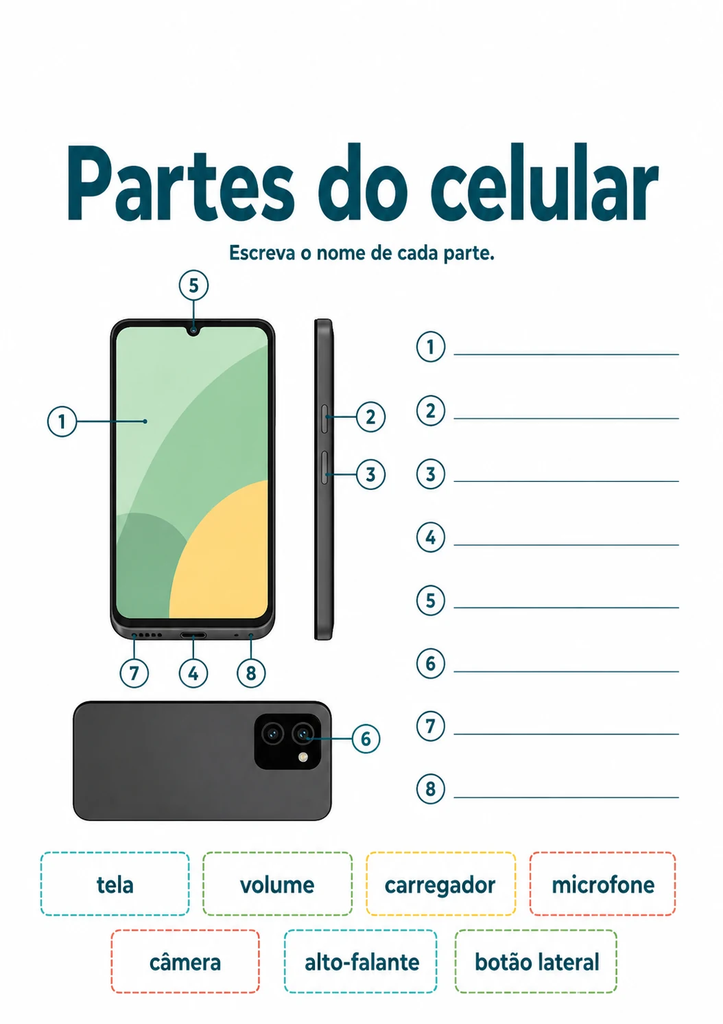 Página 1 - Atividade: partes do celular